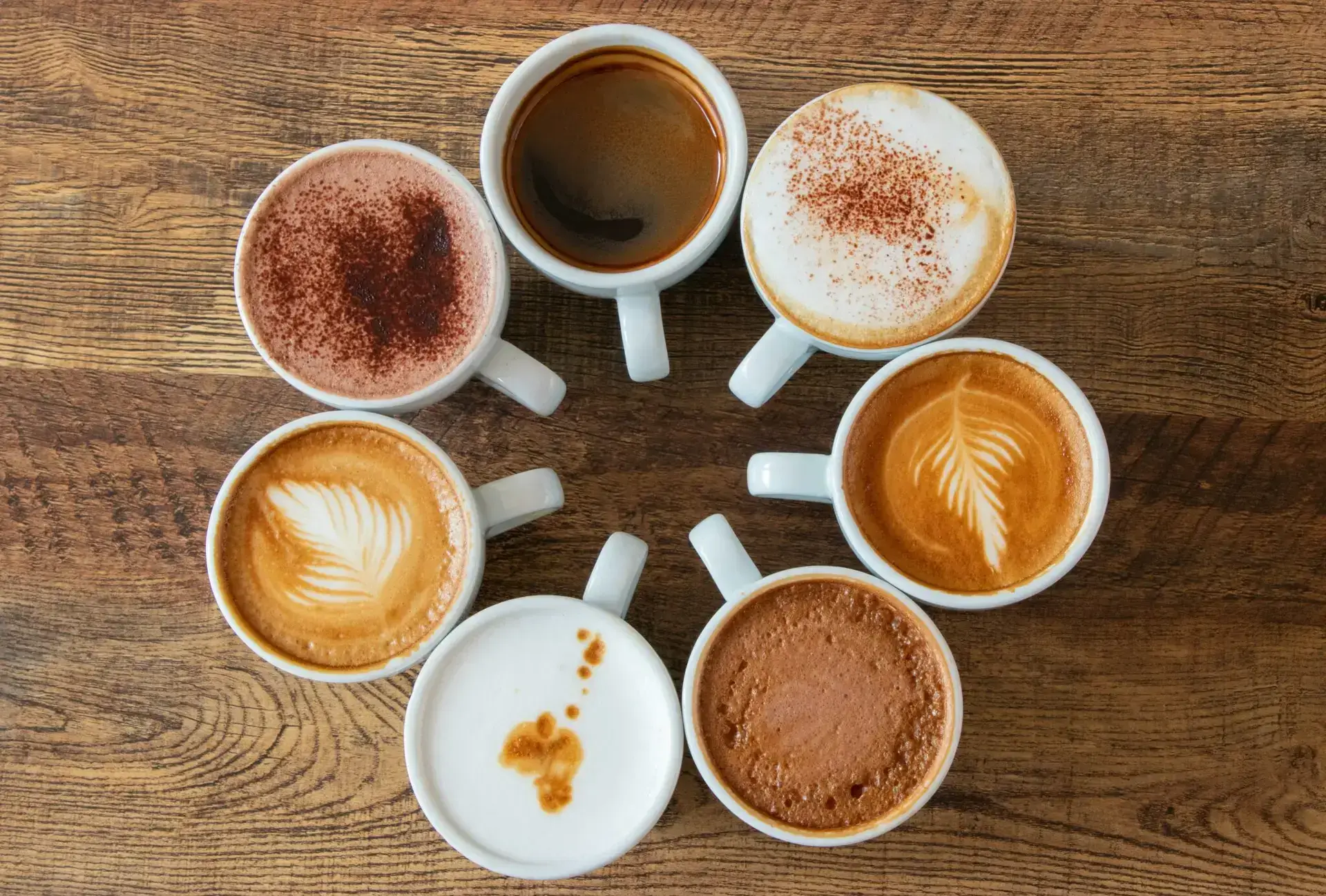 Coffee and IBS Coffee and ibs